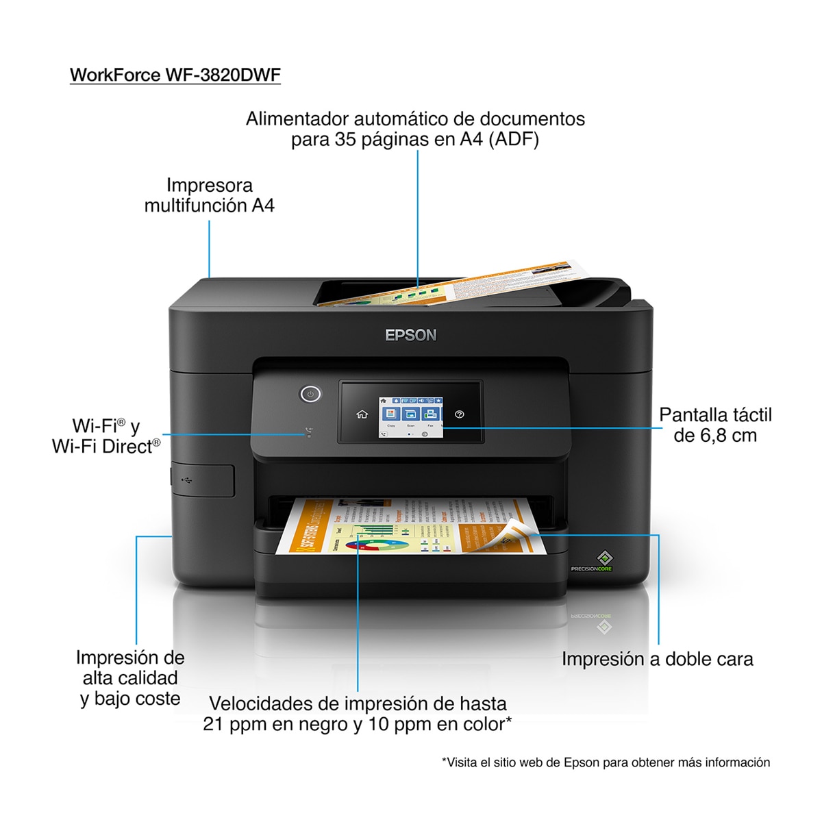Multifunción Epson Workforce Pro WF-3820DWF Wi-Fi, Fax Negro-2