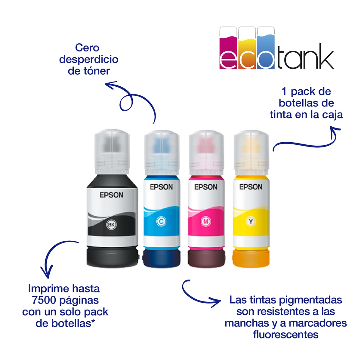 Impresora multifunción rellenable tinta Epson EcoTank ET-5805, A4, Wi-Fi, ADF Negro-3