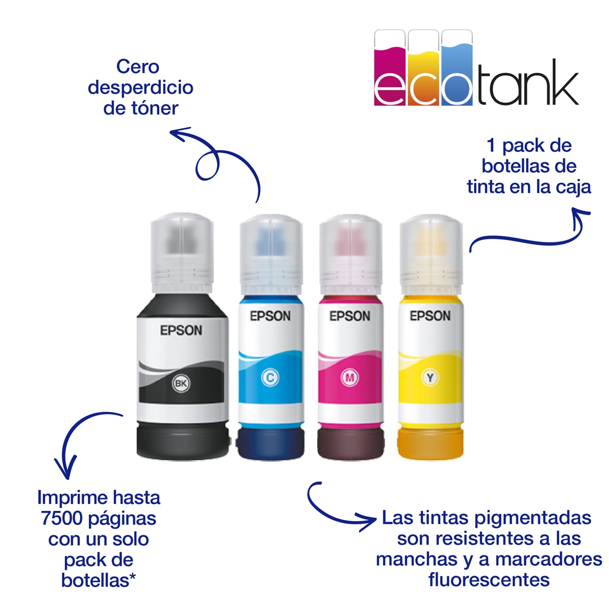 Impresora multifunción rellenable tinta Epson EcoTank ET-16605, A3+, Wi-Fi, ADF Negro-3