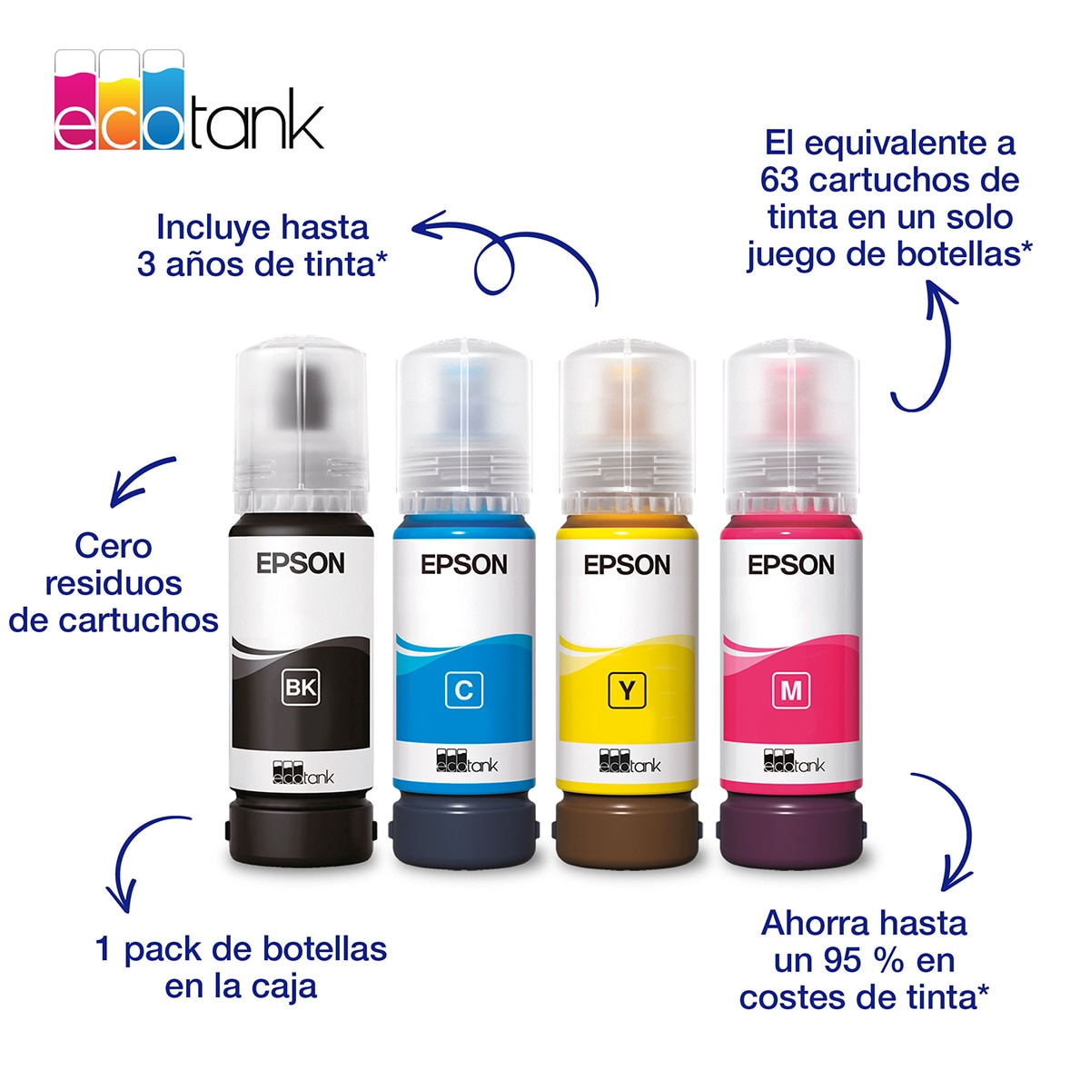 Impresora Multifunción Rellenable Tinta Epson EcoTank ET-2911 - Negro Negro-3