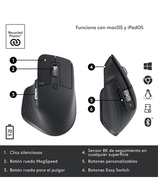 Ratón inalámbrico Logitech MX Master 3S grafit - Grafito Grafito-6