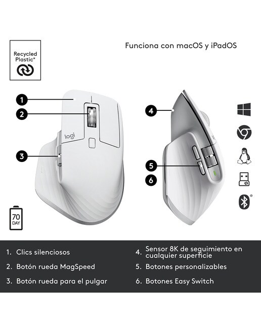 Ratón inalámbrico Logitech MX Master 3S gris pálido Gris claro-6