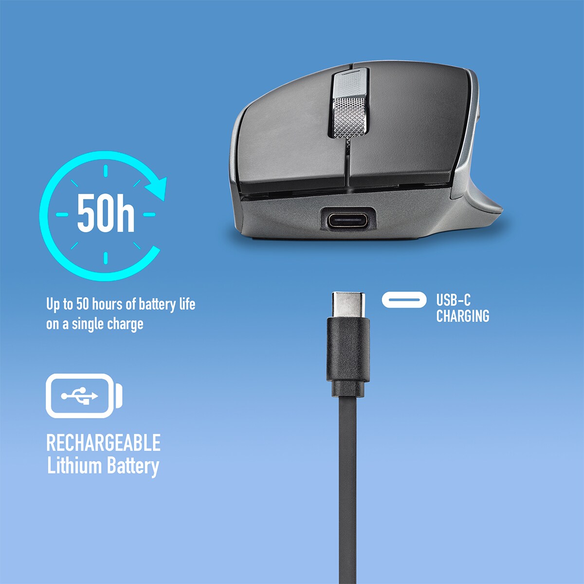 Ratón inalámbrico multi-modo NGS Lush-RB Negro / Gris-6