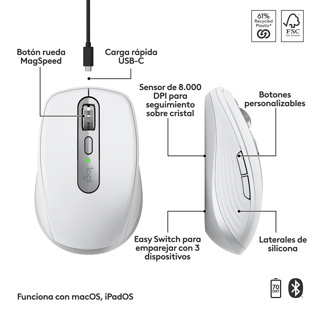Ratón inalámbrico Logitech MX Anywhere 3S para Mac Gris claro-4