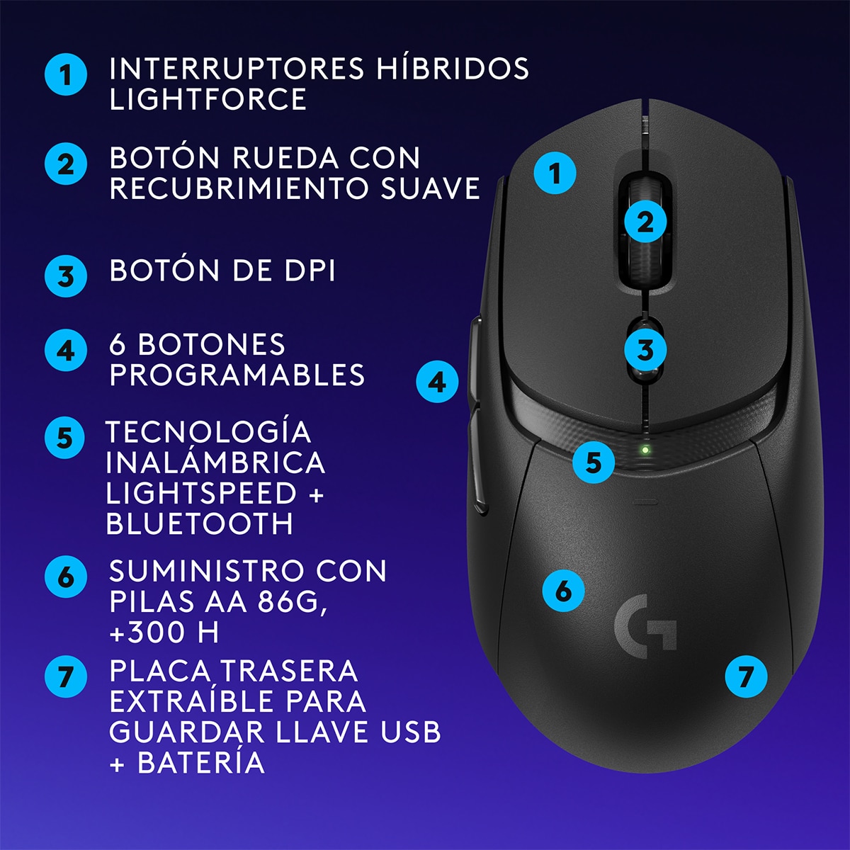 Ratón inalámbrico para gaming Logitech G309 Lightspeed Grafito-8