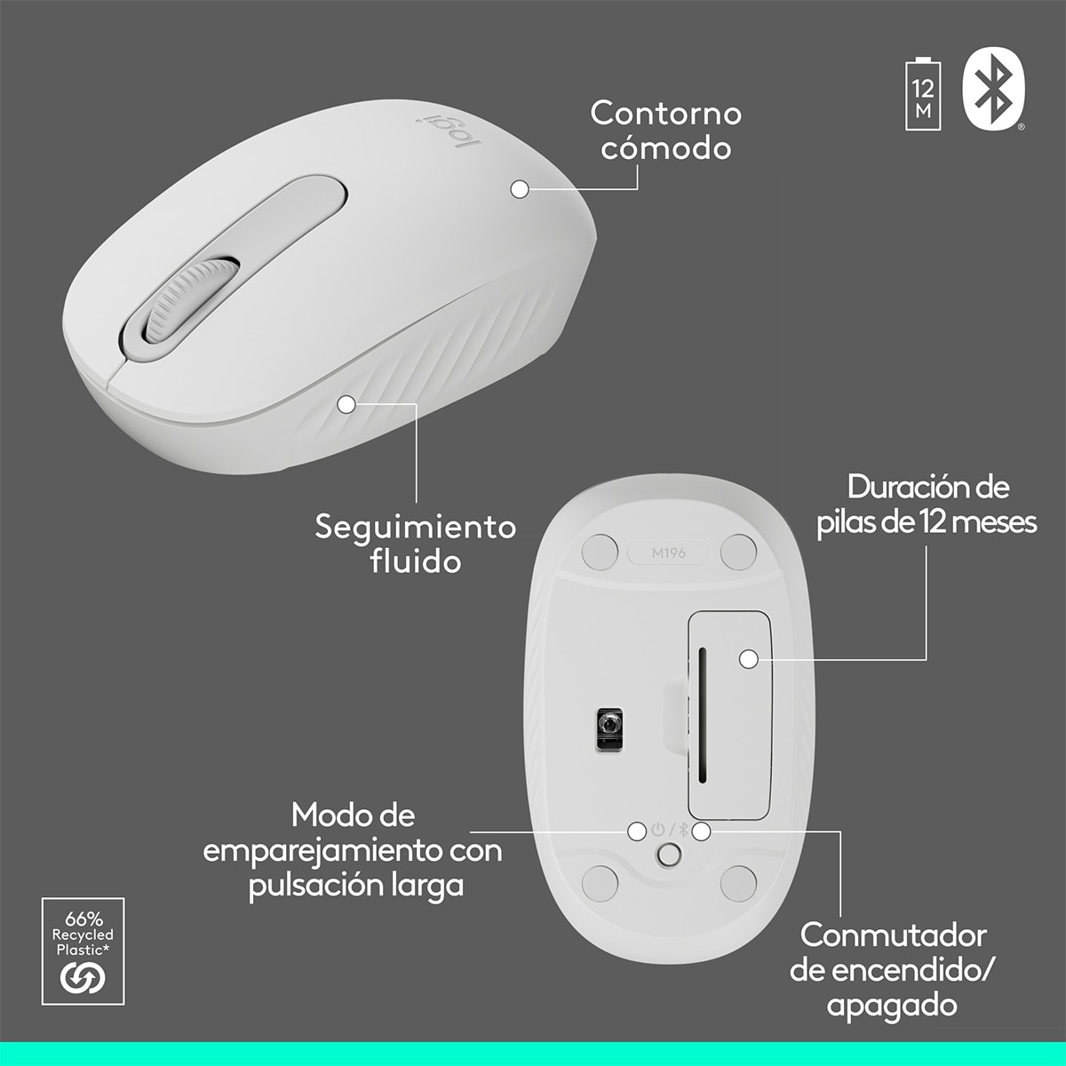 Combo de teclado y ratón inalámbricos Logitech MK 250 blanco Blanco-7