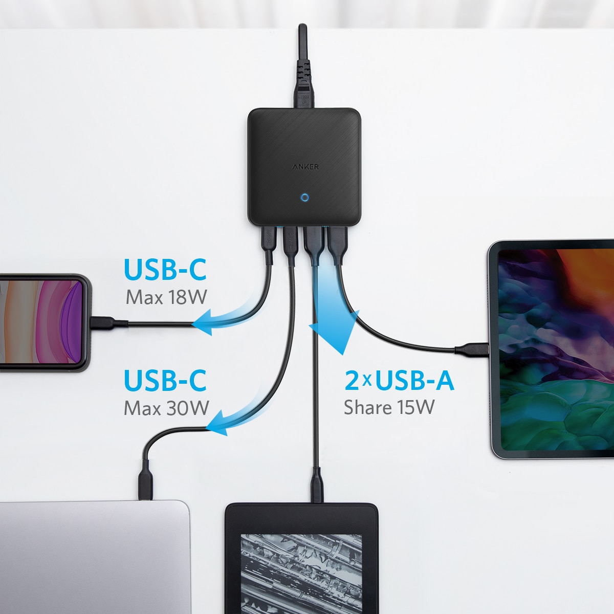 Cargador de sobremesa Anker PowerPort III 65W USB-C Negro-5