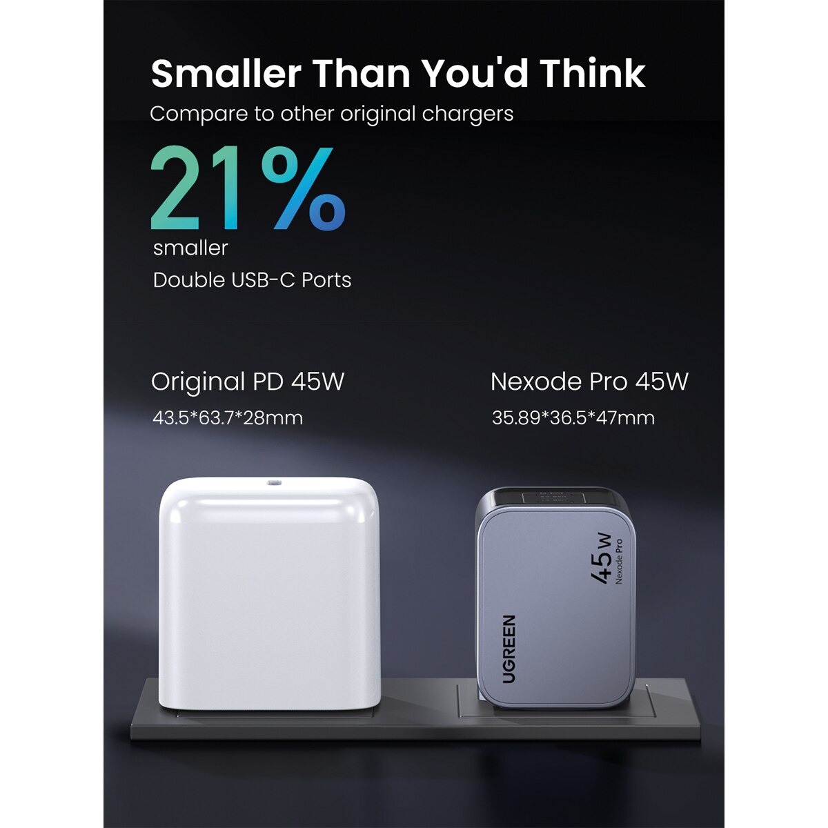Cargador USB-C UGREEN Nexode Pro 45W GaN, 2 puertos USB C GaN con carga rápida Gris-4