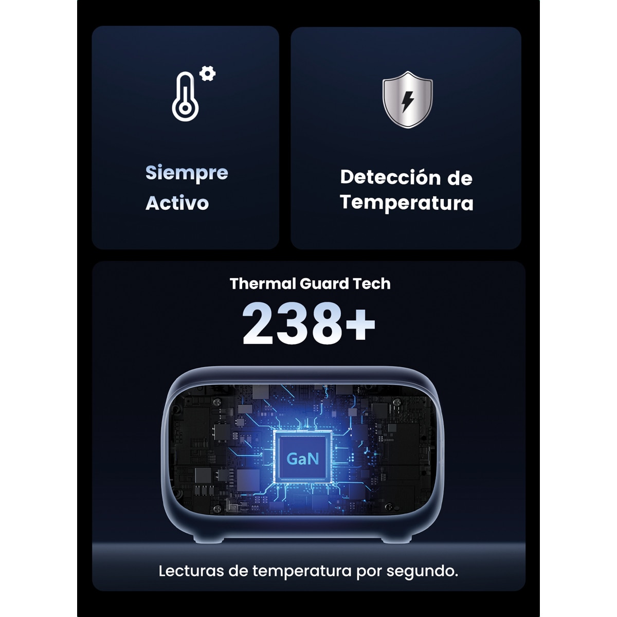 Estación de carga potente UGREEN DigiNest Pro USB-C 100 W hasta tomas CA de 3680 W con carga rápida Negro-4