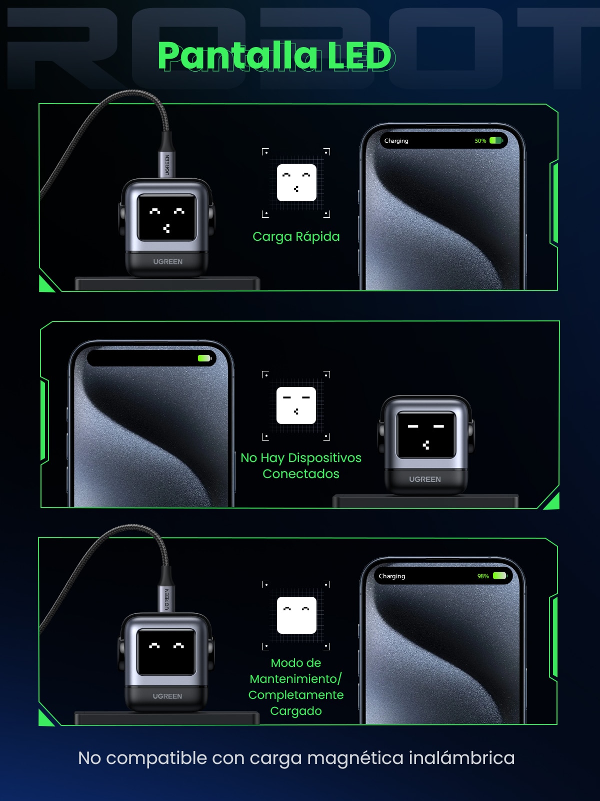 Cargador Ugreen Nexode Robot 65W GaN con 3 puertos: 2 USB-C y 1 USB-A con carga rápida, negro Negro-6
