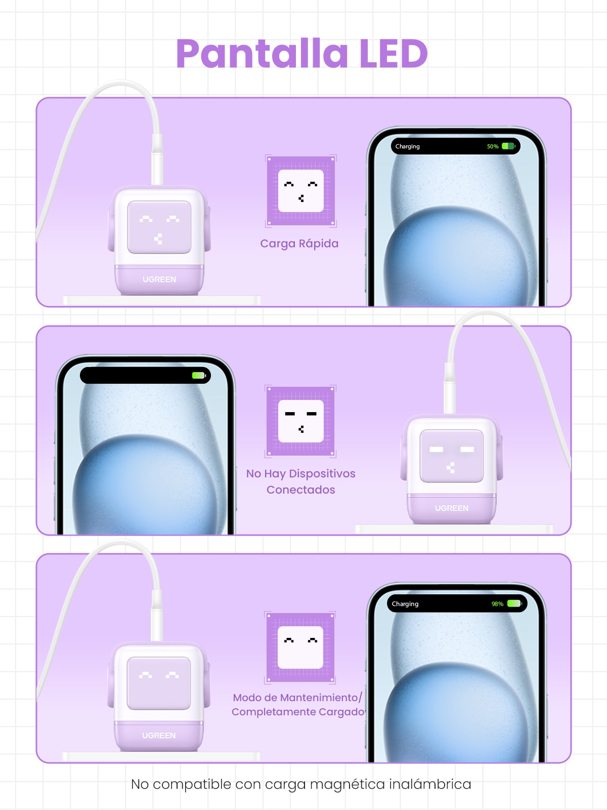 Cargador Ugreen Nexode Robot 65W GaN con 3 puertos: 2 USB-C y 1 USB-A con carga rápida, violeta Violeta-6
