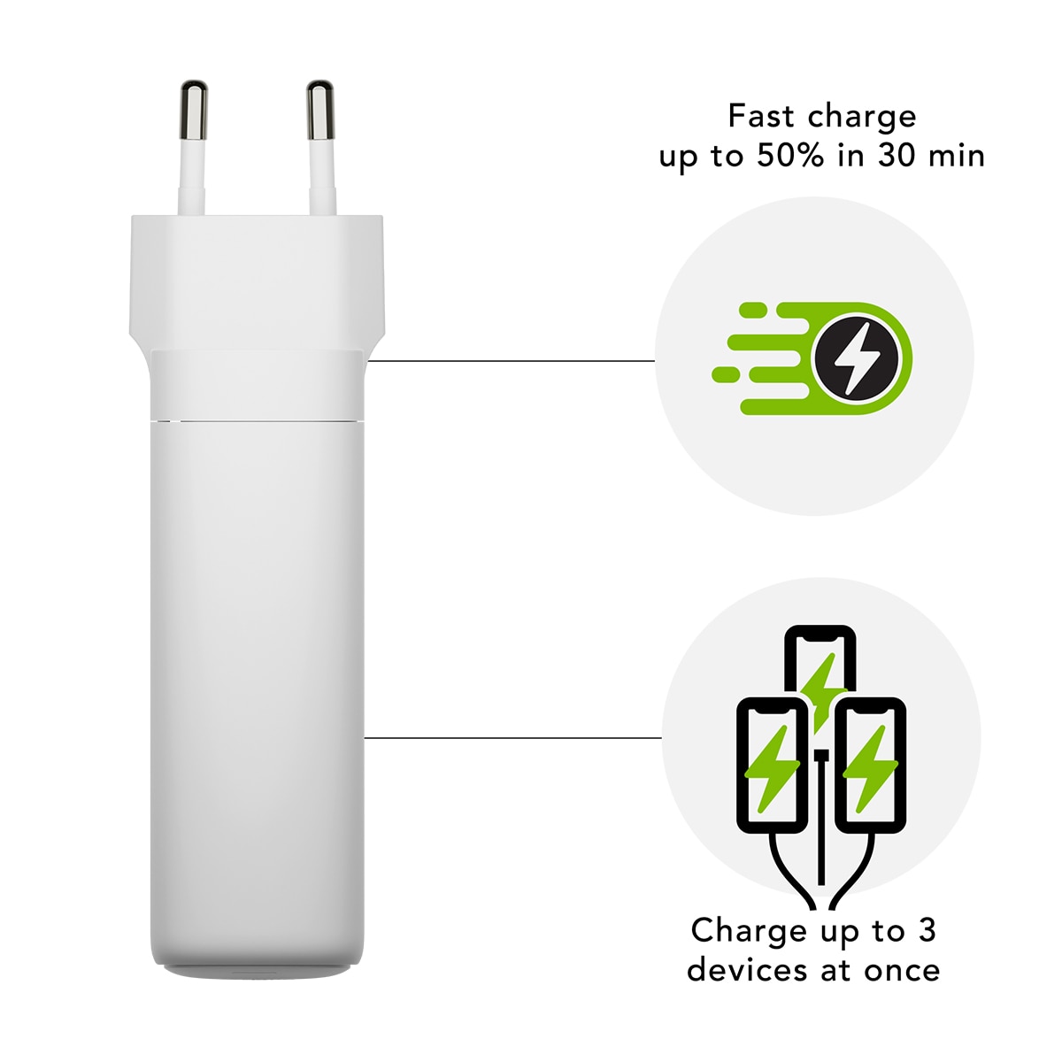 Cargador de pared dbramante1928, 2 USB-C (140W + 100W) y 1 USB-A (18W) Blanco-4