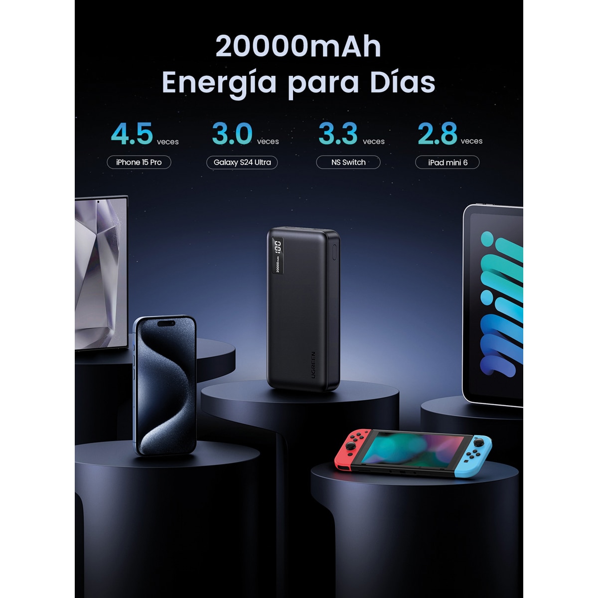 Batería externa Ugreen 20W 20000 mA/h Gris oscuro-3