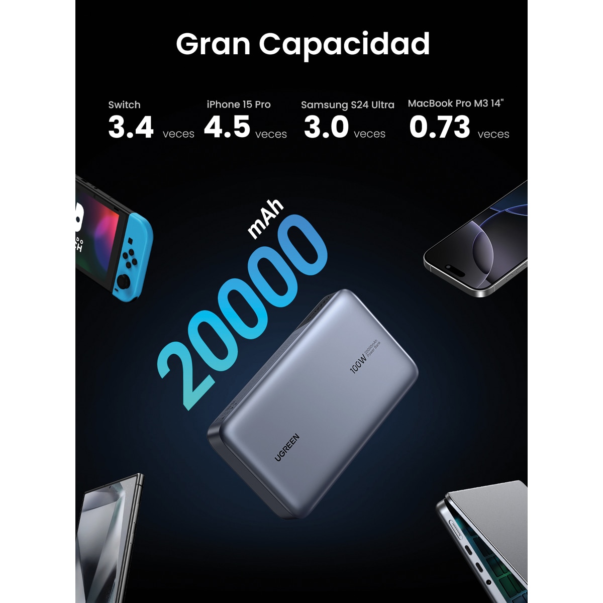 Batería portátil Ugreen Nexode 20000 mA/h 100W Gris oscuro-5
