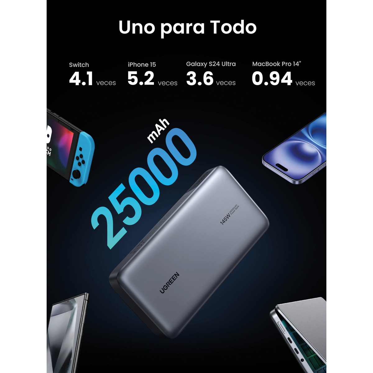 Batería portátil Ugreen Nexode 25000 mA/h 145W Gris oscuro-5