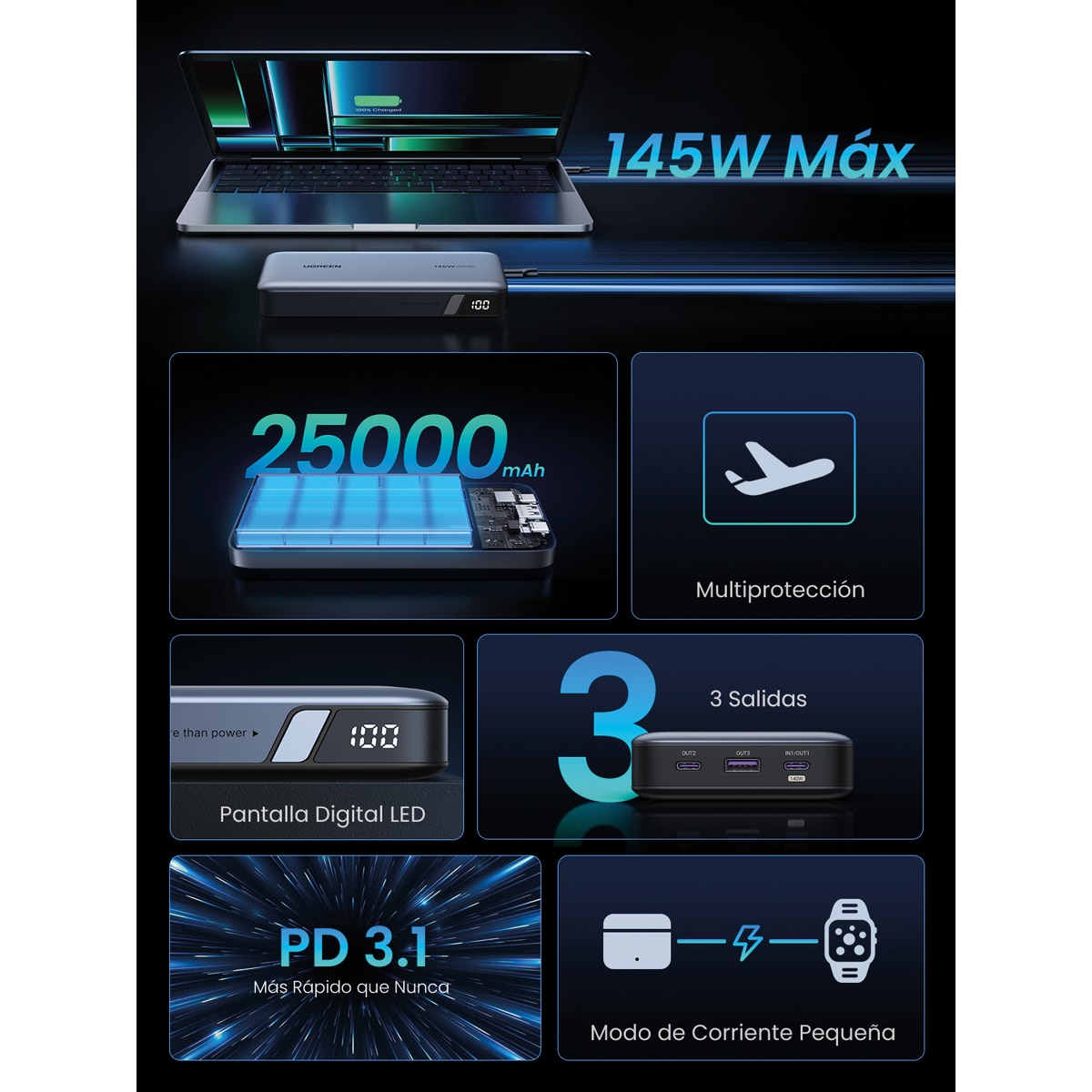 Batería portátil Ugreen Nexode 25000 mA/h 145W Gris oscuro-9