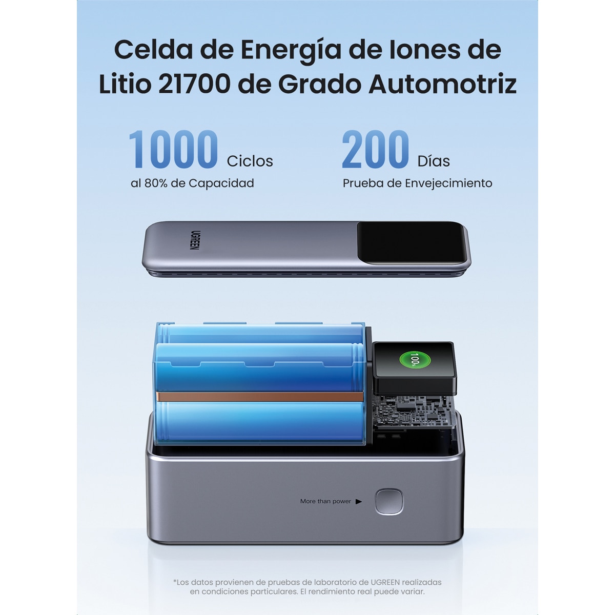 Batería externa Ugreen Nexode 130W 20000 mA/h Gris oscuro-9