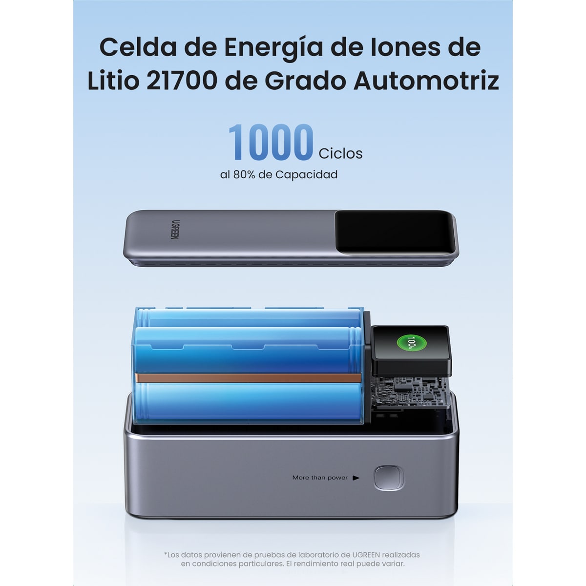 Batería externa Ugreen Nexode 25000 mA/h 200W Gris oscuro-9