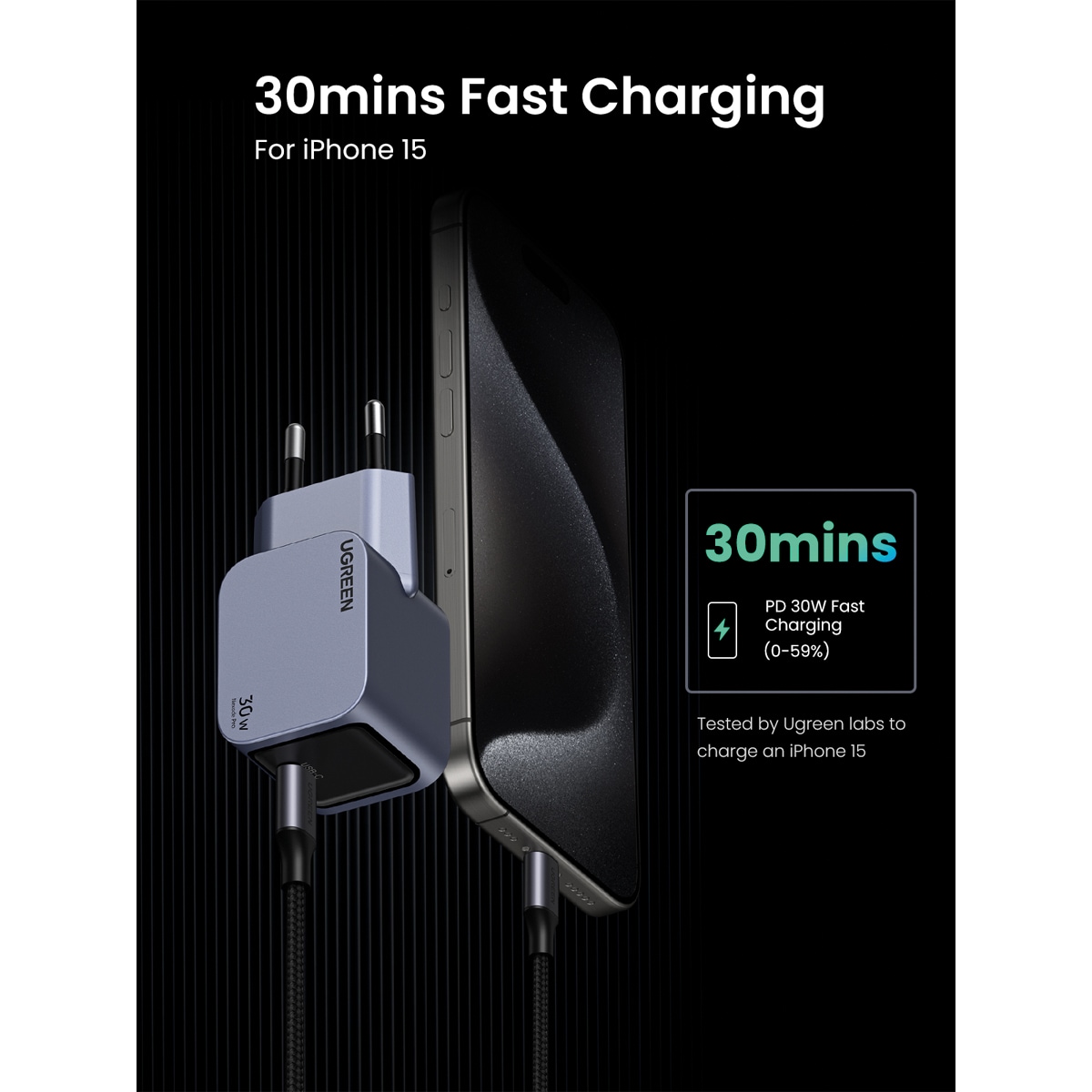 Cargador UGREEN Nexode 30W, GaN II Gris-3