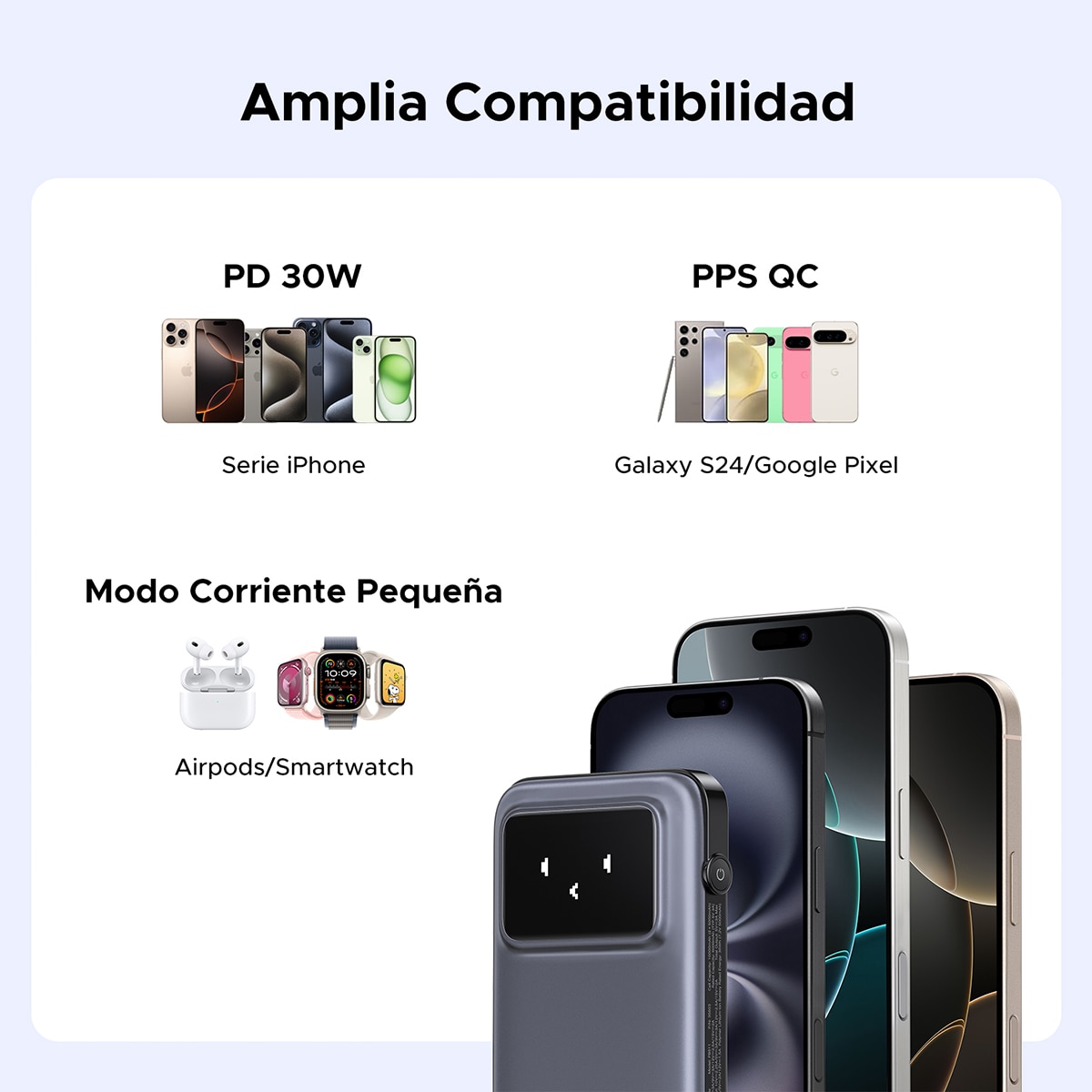 Batería externa UGREEN 30W, 10000 mAh Gris-8