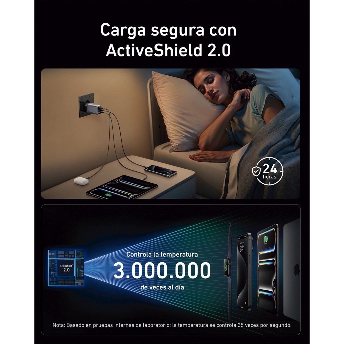 Cargador Anker Prime 100W GaN negro Negro-7