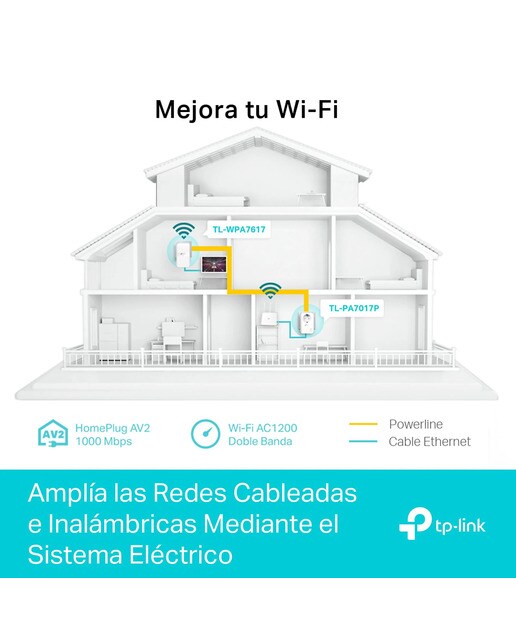 Kit Adaptador Powerline TP-Link AV1000 Gigabit Passthrough ac Wi-Fi - Branco Branco-3