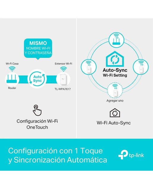 Kit Adaptador Powerline TP-Link AV1000 Gigabit Passthrough ac Wi-Fi - Branco Branco-7
