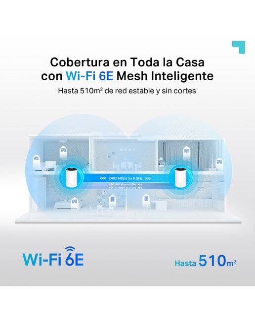 Sistema Wi-Fi Mesh TP-Link Deco XE75, Triple Banda Ethernet Gigabit AXE5400 (2 nodos) - Blanco / Negro Blanco / Negro-4