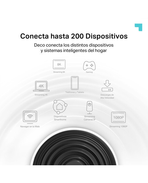 Sistema Wi-Fi Mesh TP-Link Deco XE75, Triple Banda Ethernet Gigabit AXE5400 (2 nodos) - Blanco / Negro Blanco / Negro-6