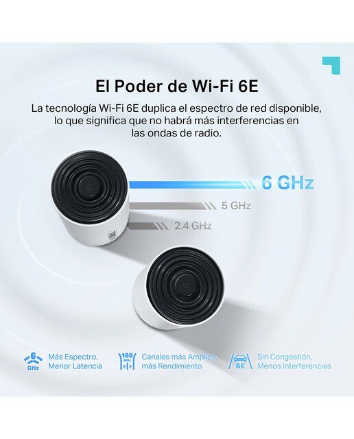 Sistema Wi-Fi Mesh TP-Link Deco XE75, Triple Banda Ethernet Gigabit AXE5400 (2 nodos) - Blanco / Negro Blanco / Negro-12