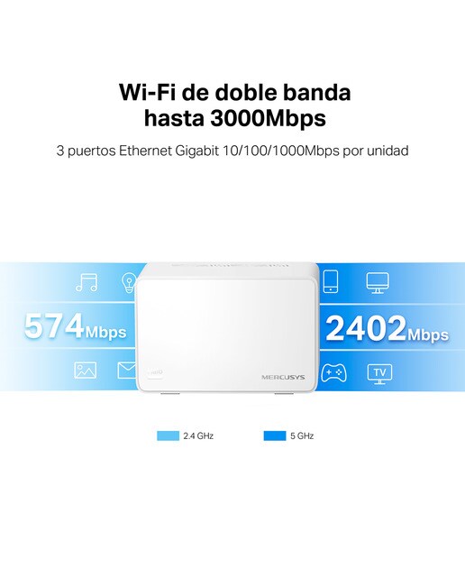 Sistema Wi-Fi Mesh Mercusys Halo H80, AX3000 Doble Banda, MU-MIMO, Gigabit, (2 nodos) Blanco-5