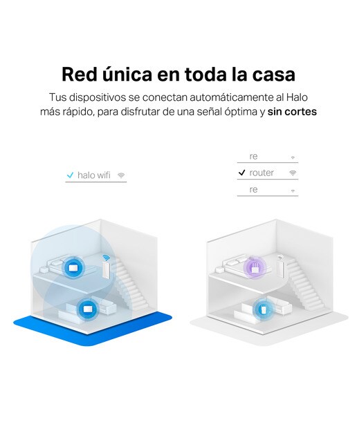 Sistema Wi-Fi Mesh Mercusys Halo H80, AX3000 Doble Banda, MU-MIMO, Gigabit, (2 nodos) Blanco-9