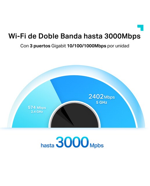 Sistema WiFi 6 AI Mesh TP-Link Deco X55, AX3000, Cobertura até 420m2, Banda 160MHz, MU-MIMO, OFDMA - 2 Unidades Dual Band Branco-4