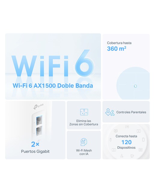 Sistema Wi-Fi 6 Mesh TP-Link Deco X10, AX1500, IA, Seguridad Avanzada, Puertos Gigabit, Pack de 2 Blanco-3