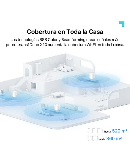 Sistema Wi-Fi 6 Mesh TP-Link Deco X10, AX1500, IA, Seguridad Avanzada, Puertos Gigabit, Pack de 3 Blanco-5