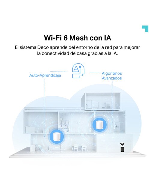 Sistema Wi-Fi 6 Mesh TP-Link Deco X10, AX1500, IA, Seguridad Avanzada, Puertos Gigabit, Pack de 3 Blanco-6