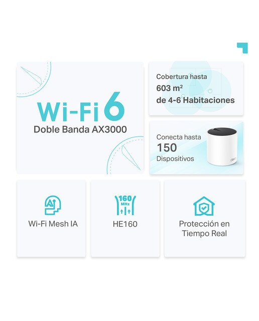 Sistema Wi-Fi 6 Mesh TP-Link Deco X55, AX3000, IA, Segurança Avançada, Portas Gigabit, Pack de 3 Branco-3