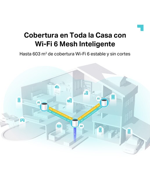 Sistema Wi-Fi 6 Mesh TP-Link Deco X55, AX3000, IA, Segurança Avançada, Portas Gigabit, Pack de 3 Branco-4
