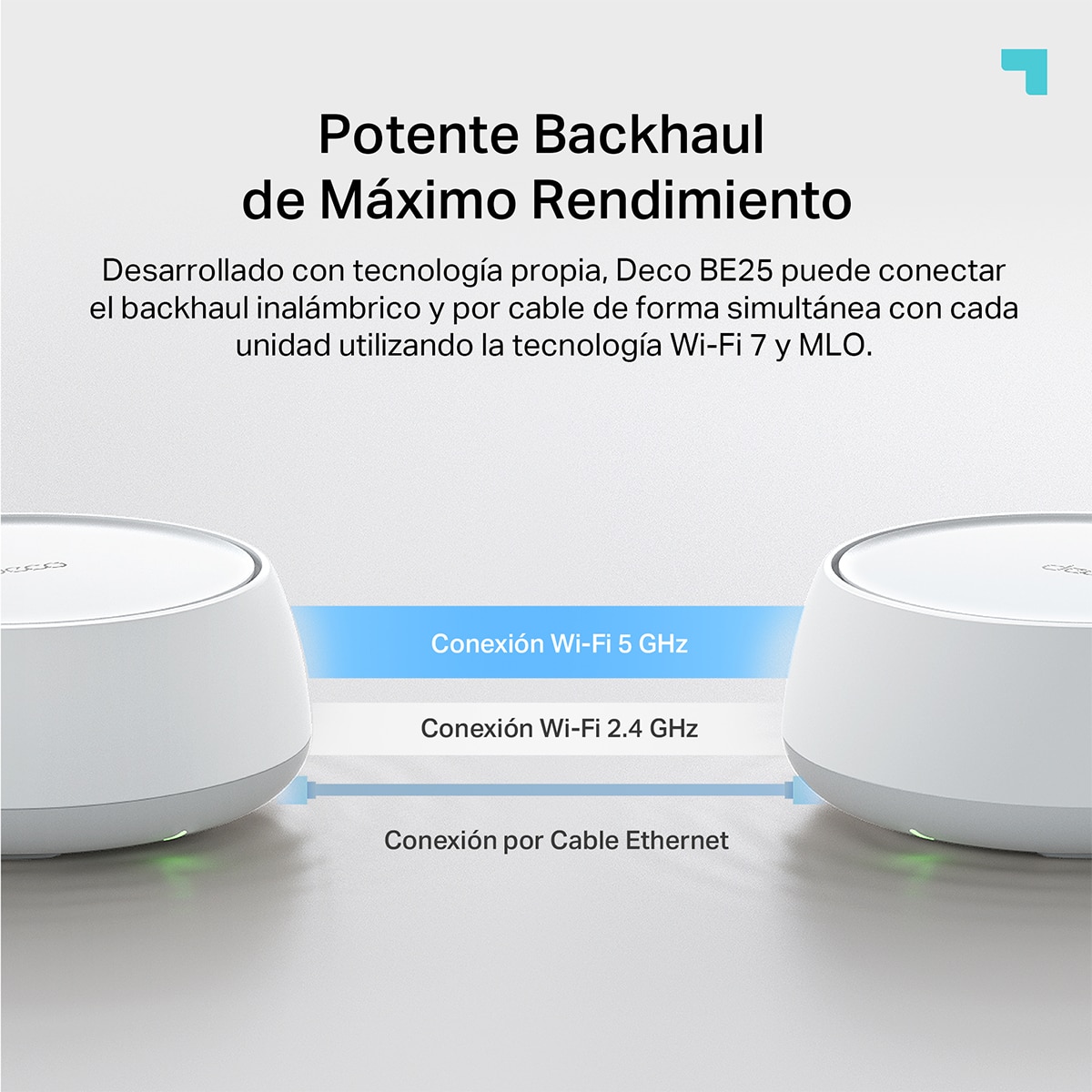 Router Wi-Fi 6 TP-Link Deco BE25, Archer AX12, Wi-Fi 6, Doble Banda AX1500, 4 Antenas, 4 Puertos Gigabit Blanco-6