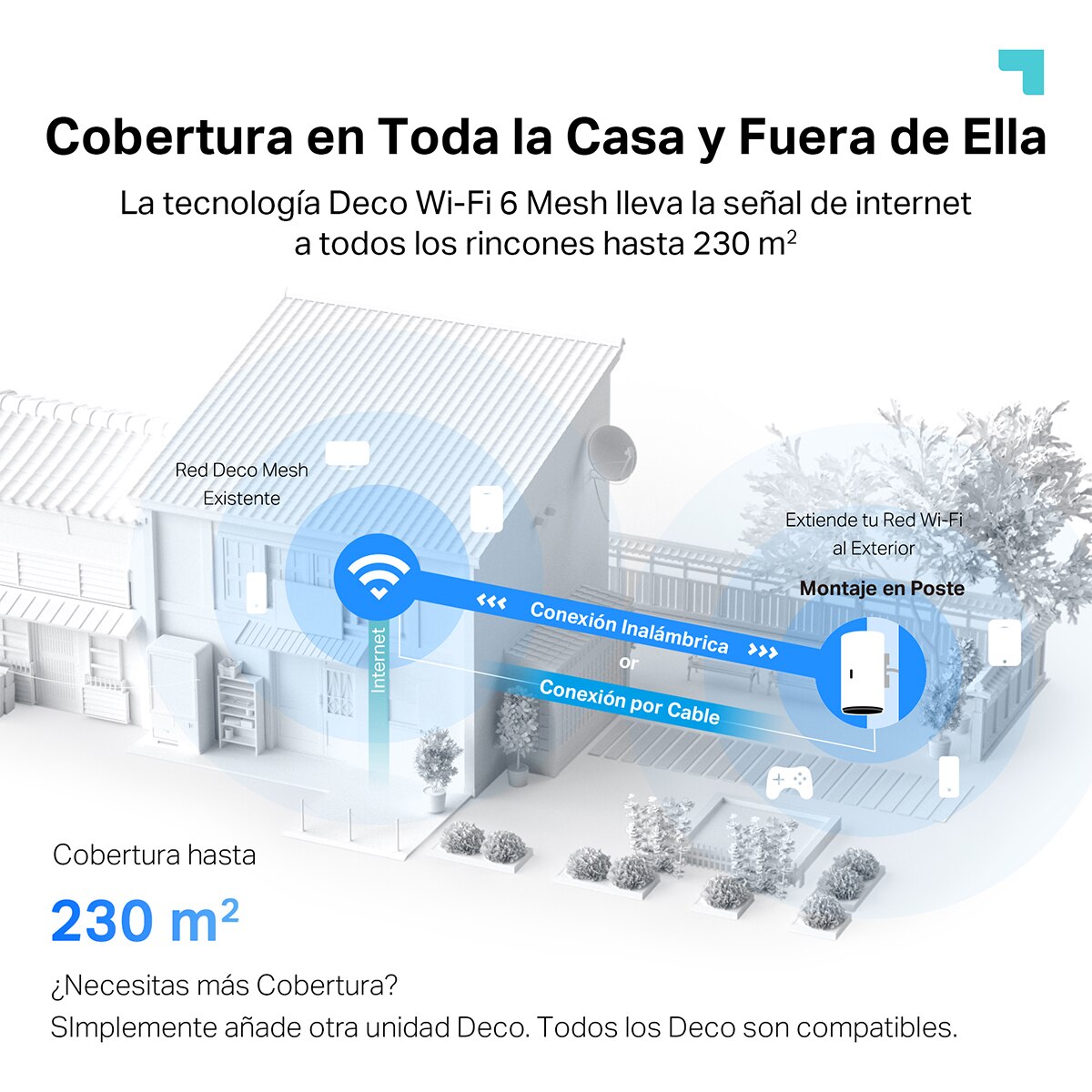 Sistema Wi-Fi Mesh Deco X50-Outdoor (1 Nodo) Wi-Fi 6 AX3000 Blanco-6