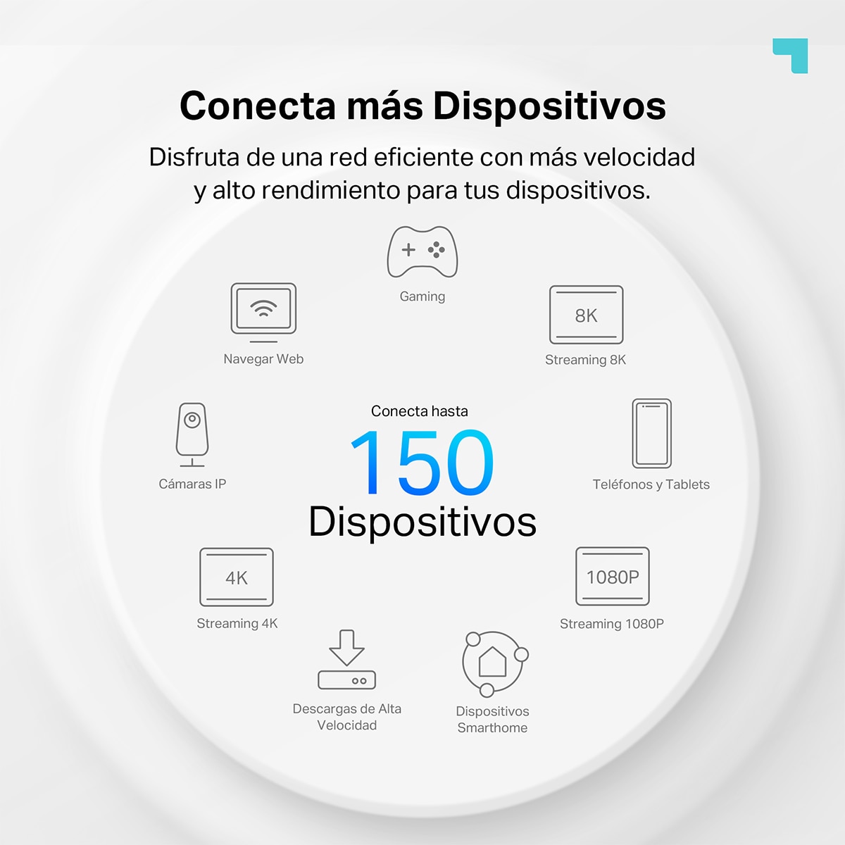 Sistema Wi-Fi Mesh Deco X50-Outdoor (1 Nodo) Wi-Fi 6 AX3000 Blanco-7