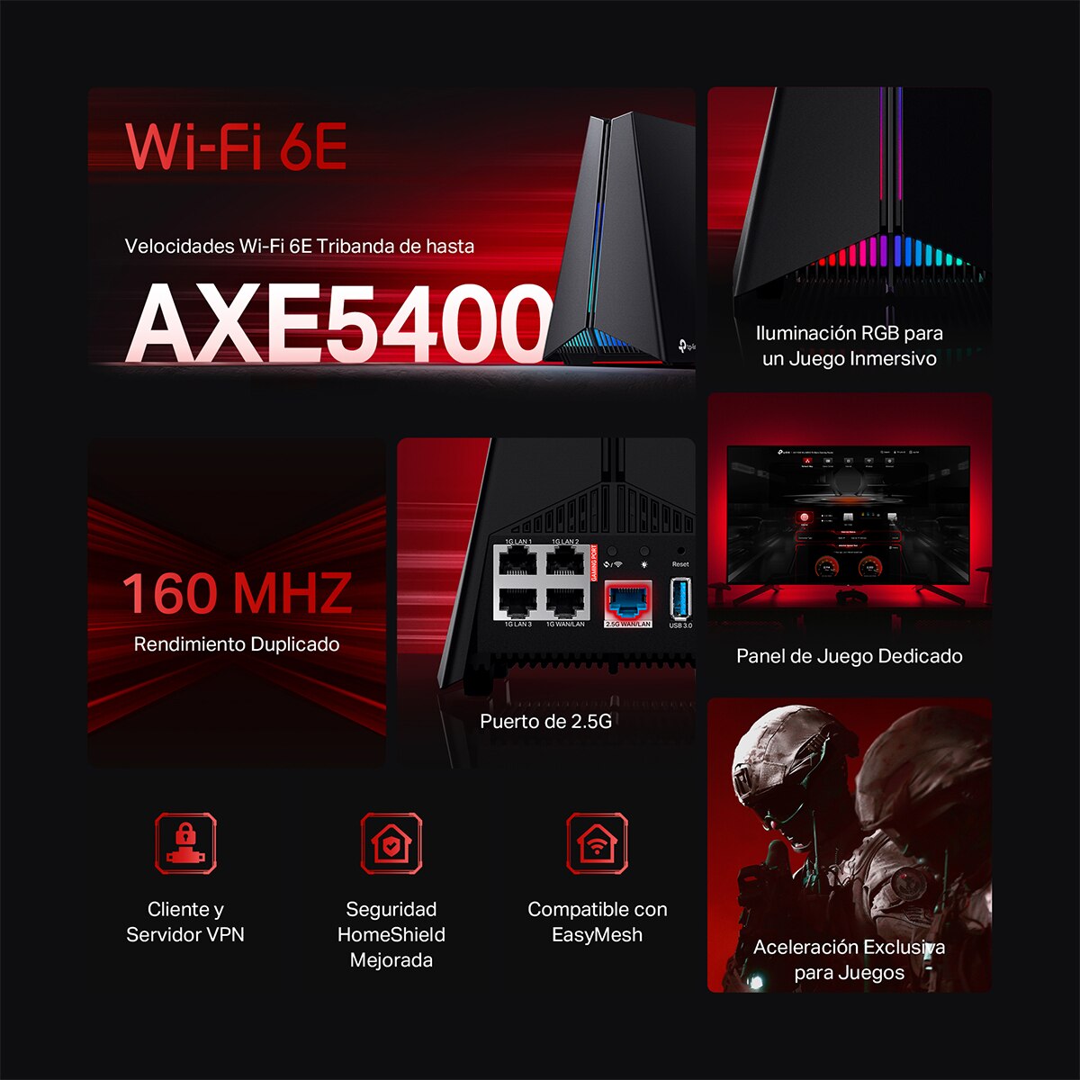 Router Gaming Wi-Fi 6E TP-Link Archer GXE75 AXE5400 de Triple Banda con Puerto Multi-Gigabit Negro-4