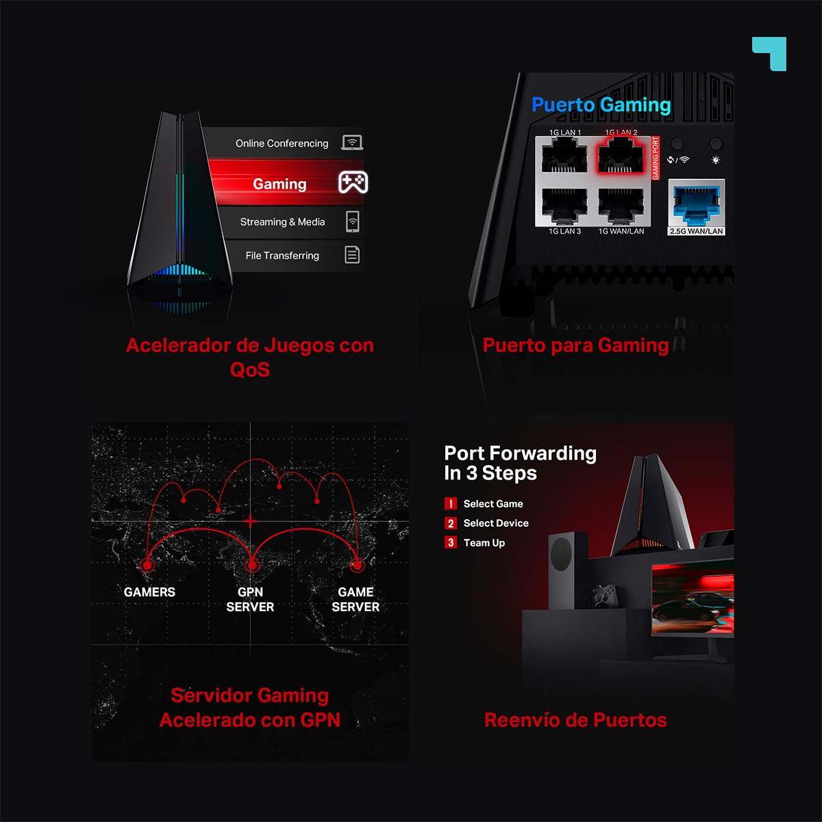 Router Gaming Wi-Fi 6E TP-Link Archer GXE75 AXE5400 de Triple Banda con Puerto Multi-Gigabit Negro-6