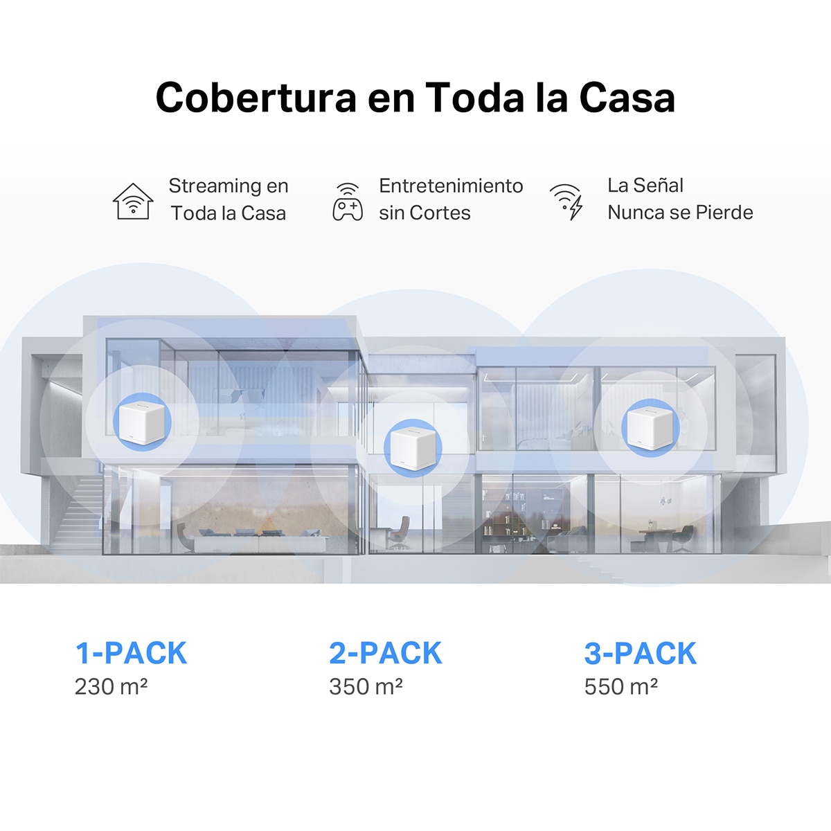 Sistema Wi-Fi Mesh Mercusys Halo H60X (2 Nodos) Wi-Fi 6 AX1500 3
