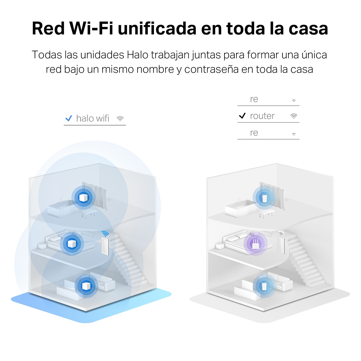 Sistema Wi-Fi Mesh Mercusys Halo H60X (2 Nodos) Wi-Fi 6 AX1500 4