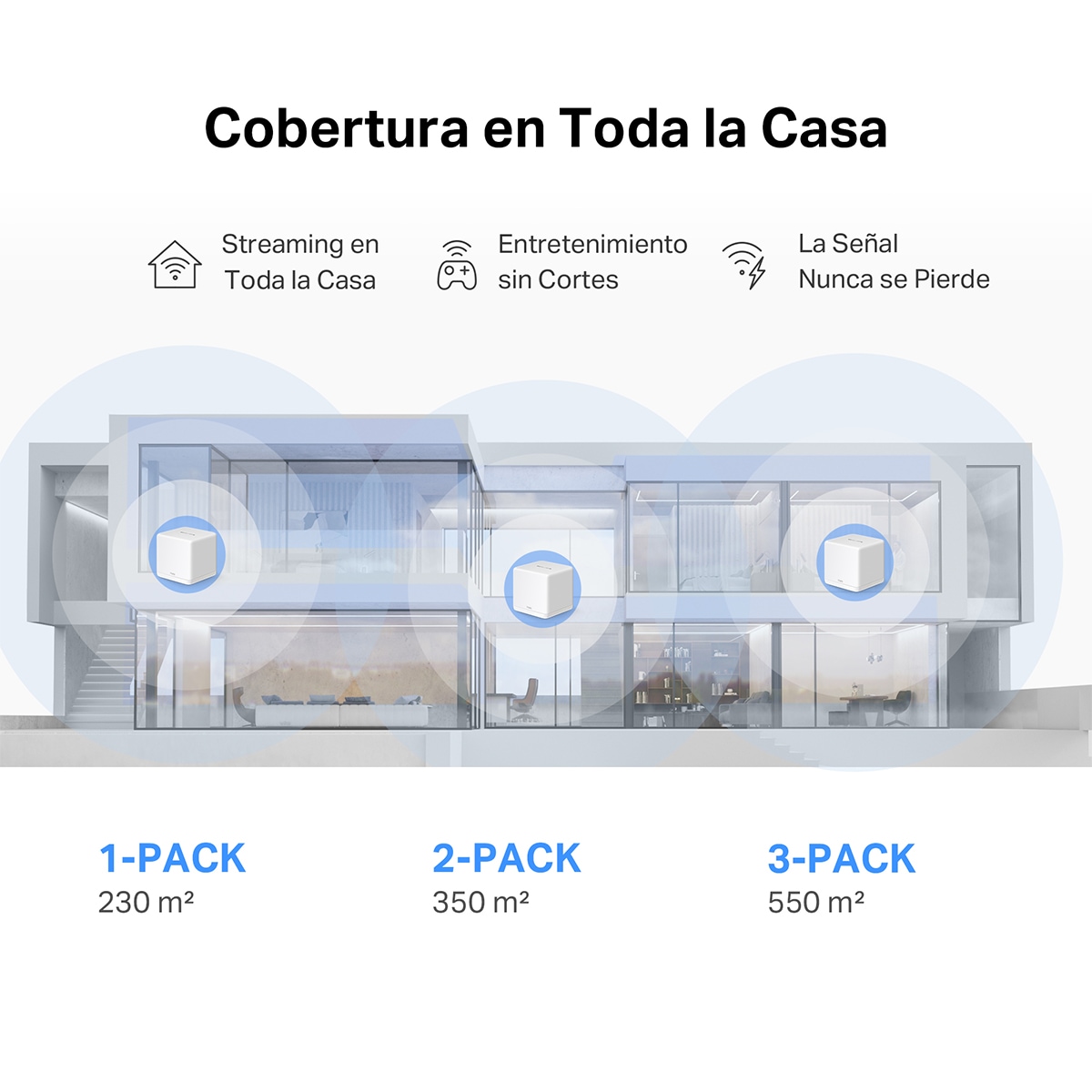 Sistema Wi-Fi Mesh Mercusys Halo H60X (3 Nodos) Wi-Fi 6 AX1500 3