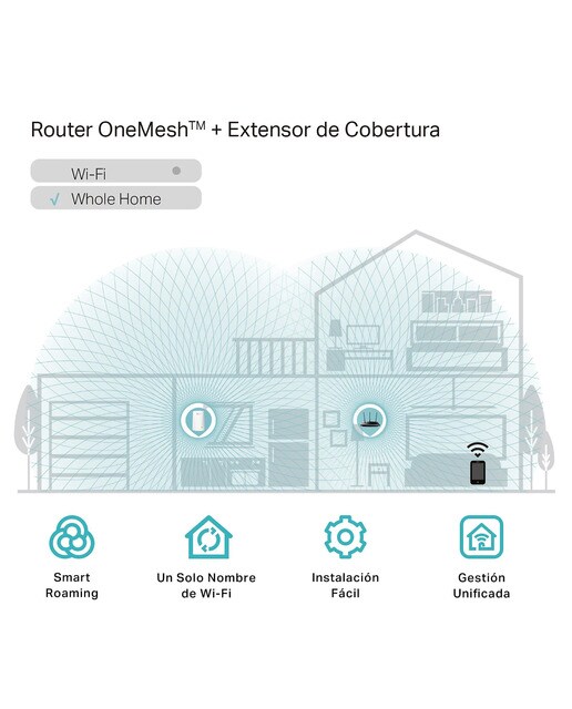 Repetidor Wi-Fi TP-Link RE200, Extensor de Cobertura Wi-Fi AC750, Modo AP, Puerto Ethernet Blanco-3