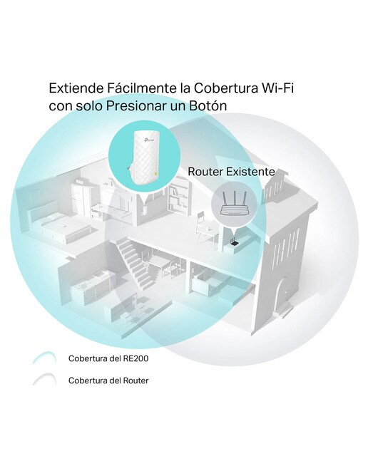Repetidor Wi-Fi TP-Link RE200, Extensor de Cobertura Wi-Fi AC750, Modo AP, Puerto Ethernet Blanco-4