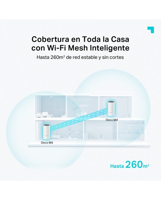 Imagen 2 de Sistema Wi-Fi Mesh TP-Link Deco M4 (Pack dos nodos)