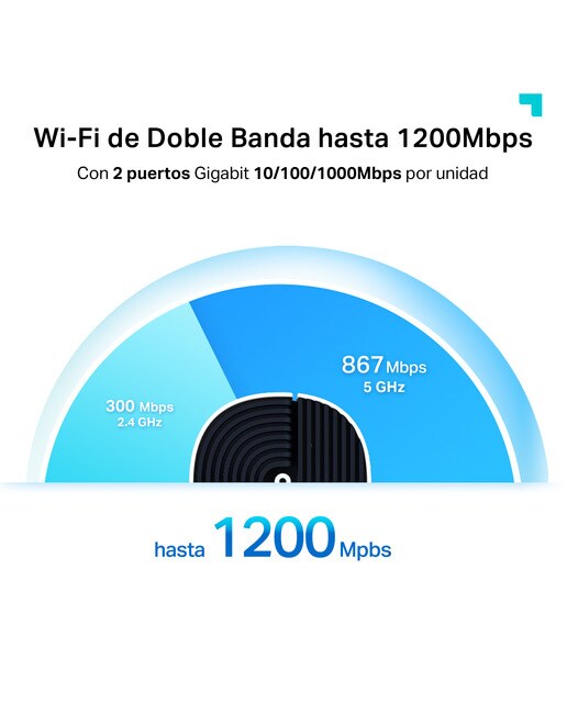 Imagen 3 de Sistema Wi-Fi Mesh TP-Link Deco M4 (Pack dos nodos)